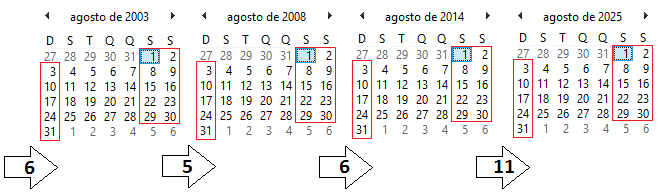 Exemplo do padrão de 6-5-6-11 anos.