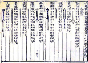 Os 9 instrumentos descritos no Cânone do Imperador Amarelo - retirado do SBM